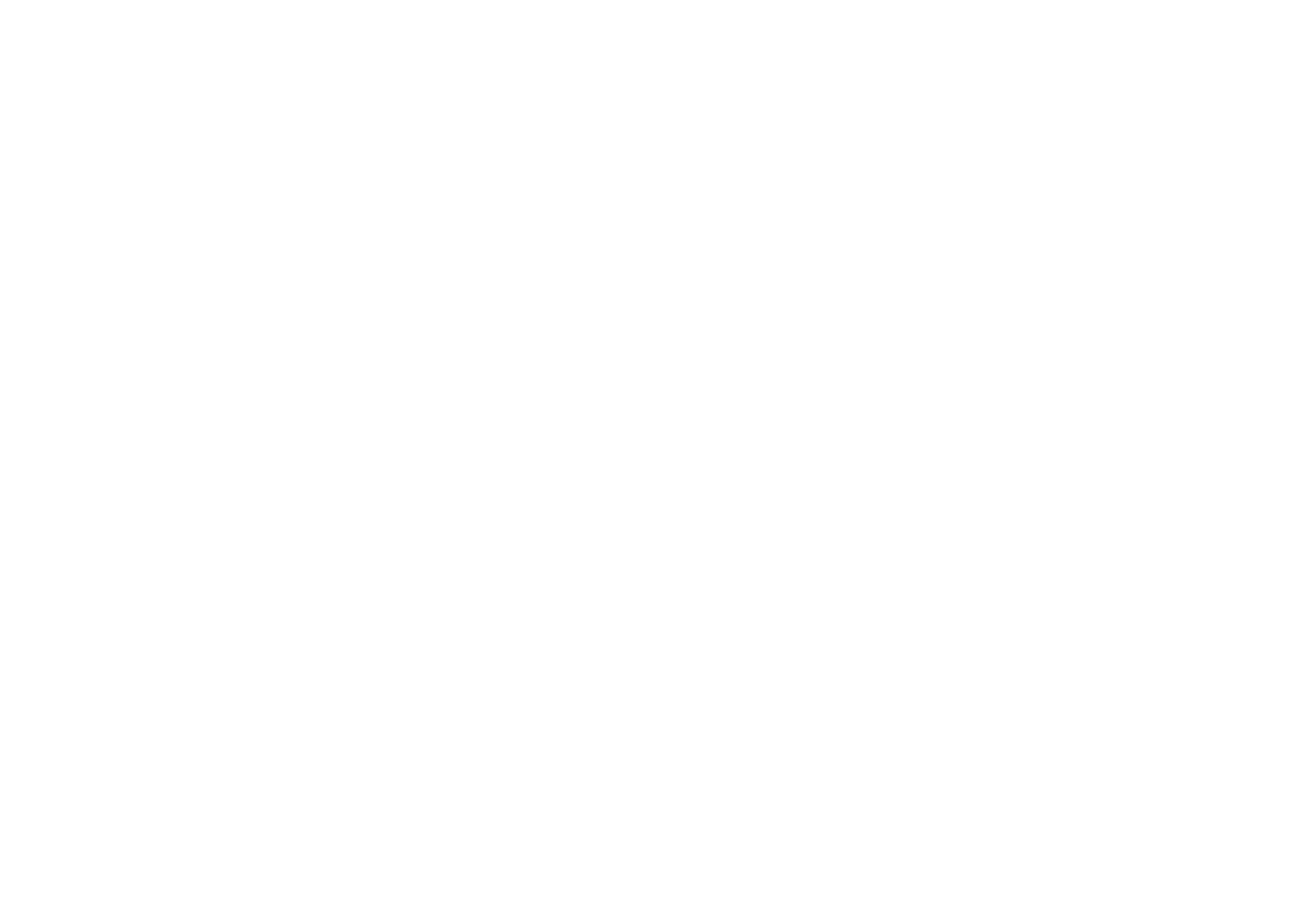 Lodos